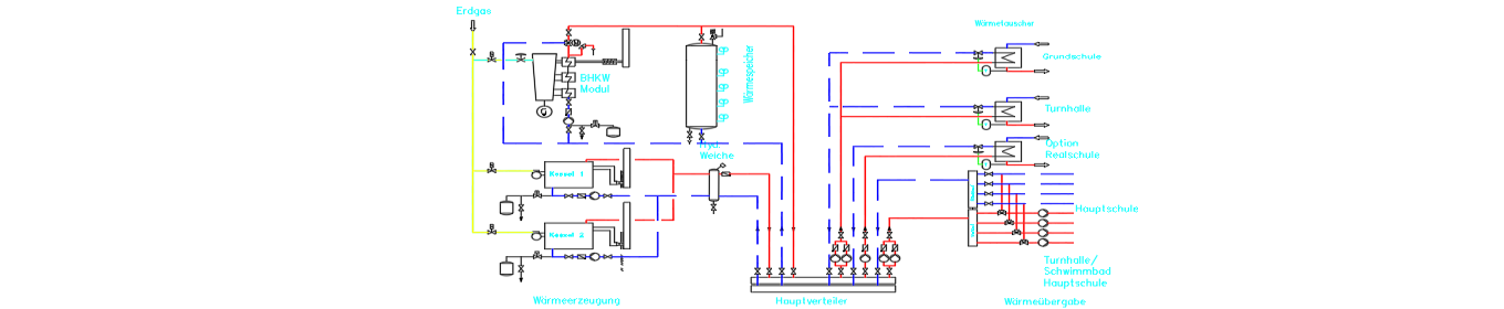 HWH Engineering